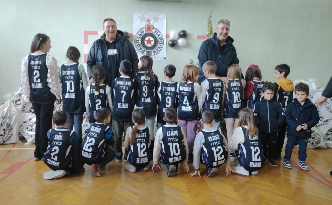 partizan.basketball